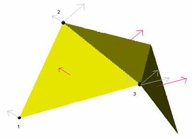 Vpoet norml vertex